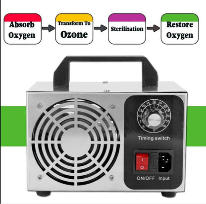 Skorter | 230V Ozone Generator Machine Air Filter Purifier Fan
