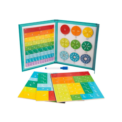 Skorter | Break Riddle - Complete Set