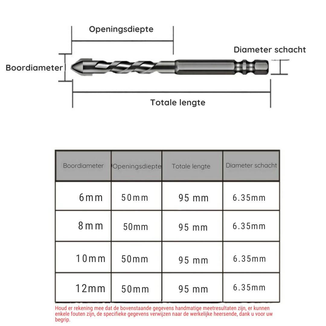 Skorter | Eccentric Screw Set - High Hardness