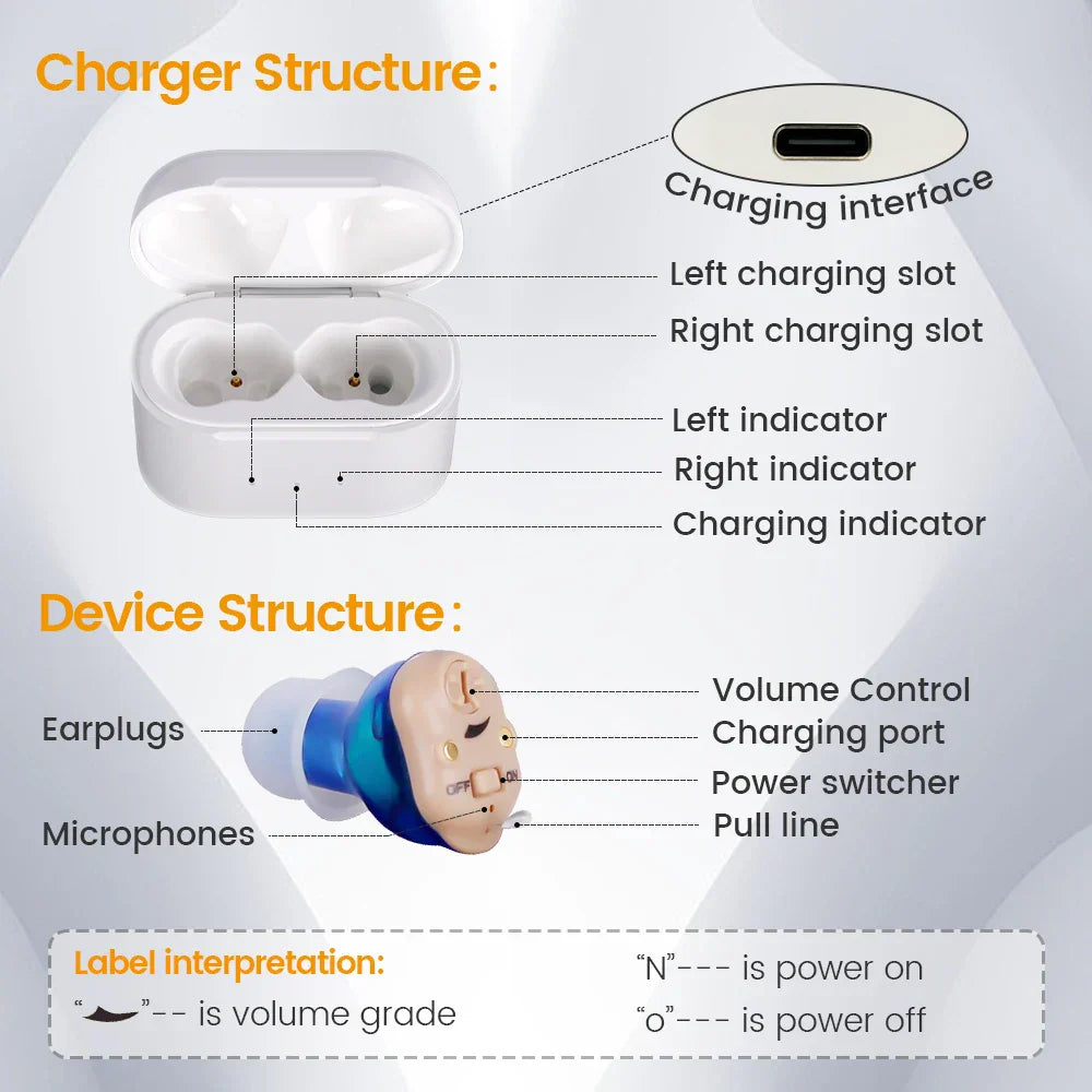 Skorter | AUDIFINE | Hearing aid for seniors | Invisible sound amplifier