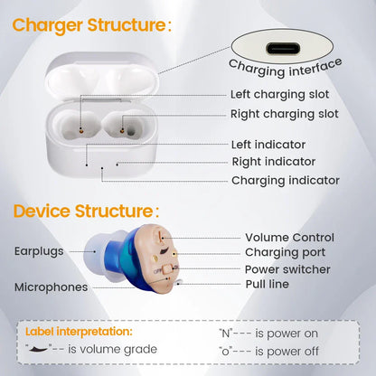 Skorter | AUDIFINE | Hearing aid for seniors | Invisible sound amplifier