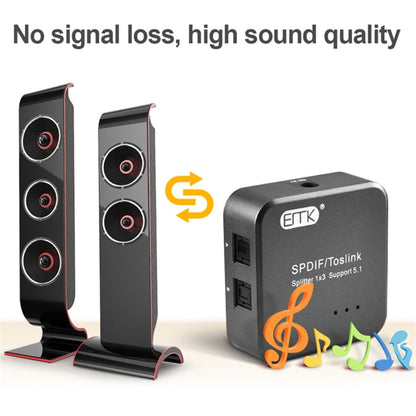 Skorter | EMK 1 Input 3 Output Digital Optical Audio SPDIF Toslink Splitter Adapter (Silver Gray)