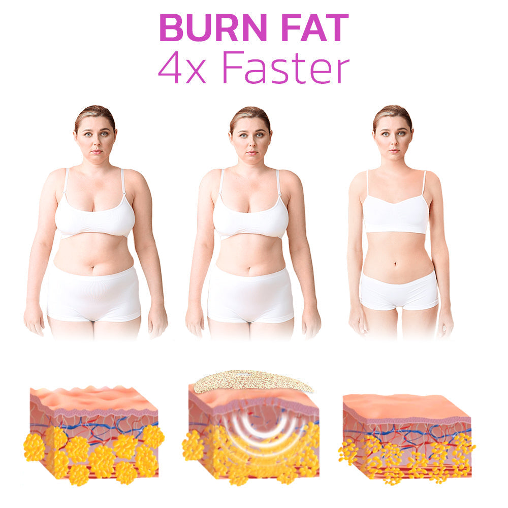 Skorter | CurveBelly body-shaping belly patch
