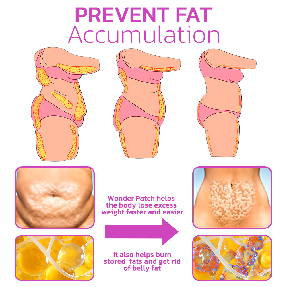 Skorter | CurveBelly body-shaping belly patch