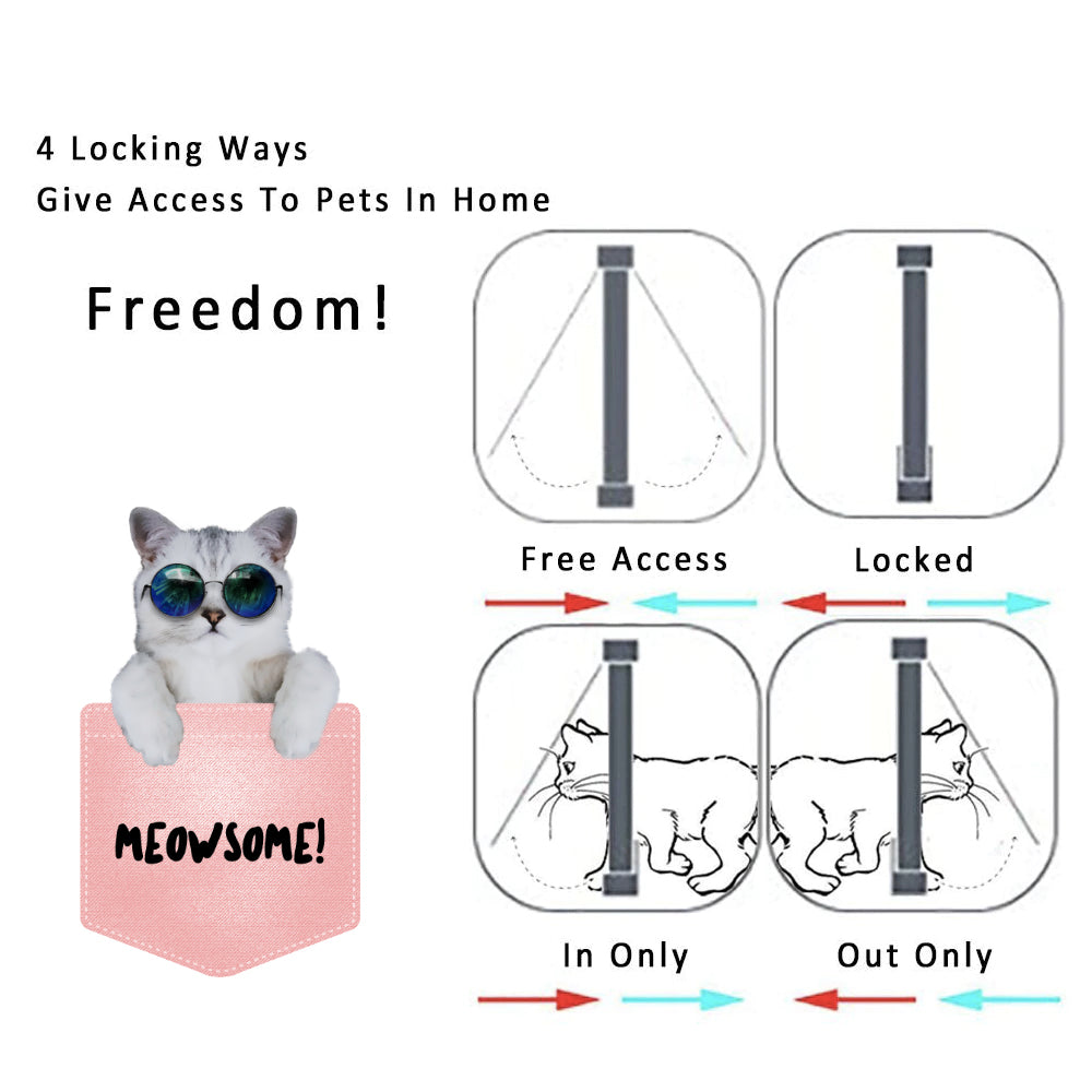 Skorter | and Dog Door with Security Door Flap Medium Size