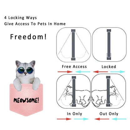 Skorter | and Dog Door with Security Door Flap Medium Size