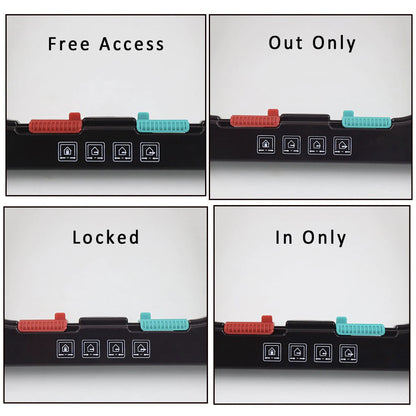 Skorter | and Dog Door with Security Door Flap Medium Size