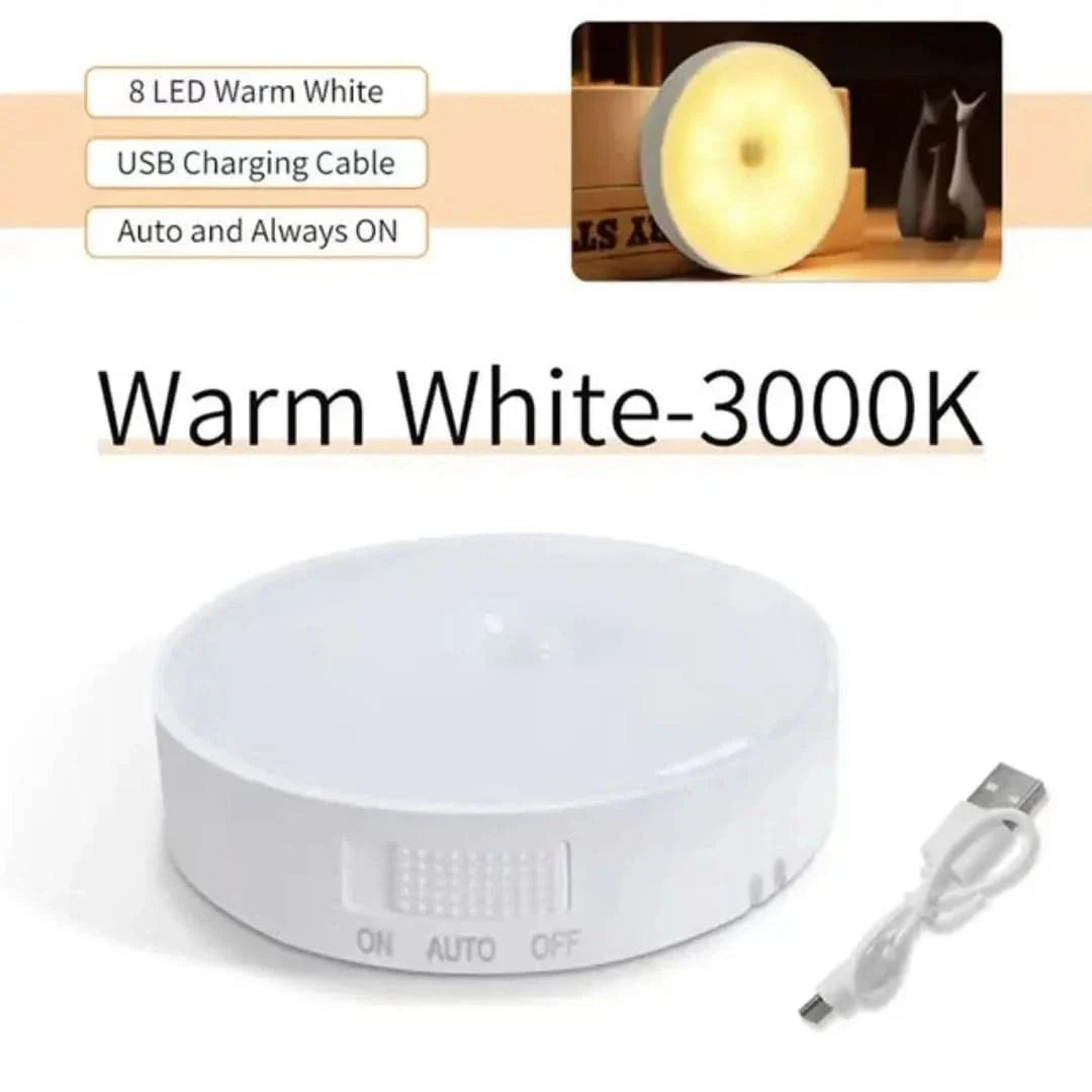 Skorter | Energy-saving Led-Motion Sensor Light