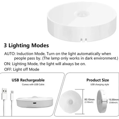 Skorter | Energy-saving Led-Motion Sensor Light