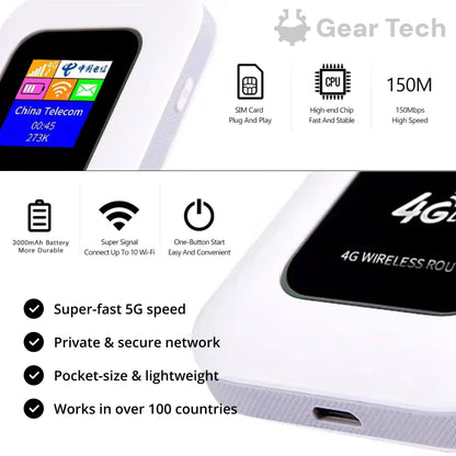 Skorter | Portable 5G Wi-Fi Router | Secure, High-Speed Connection for Travel & Home Use