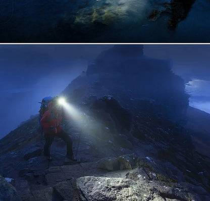 Skorter | NightBeam Pro Headlamp – Powerful Rechargeable LED Headlamp with Zoom and Waterproof Design