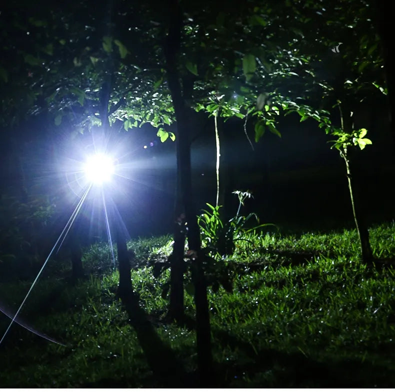 Skorter | NightBeam Pro Headlamp – Powerful Rechargeable LED Headlamp with Zoom and Waterproof Design