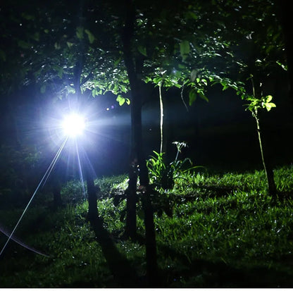 Skorter | NightBeam Pro Headlamp – Powerful Rechargeable LED Headlamp with Zoom and Waterproof Design