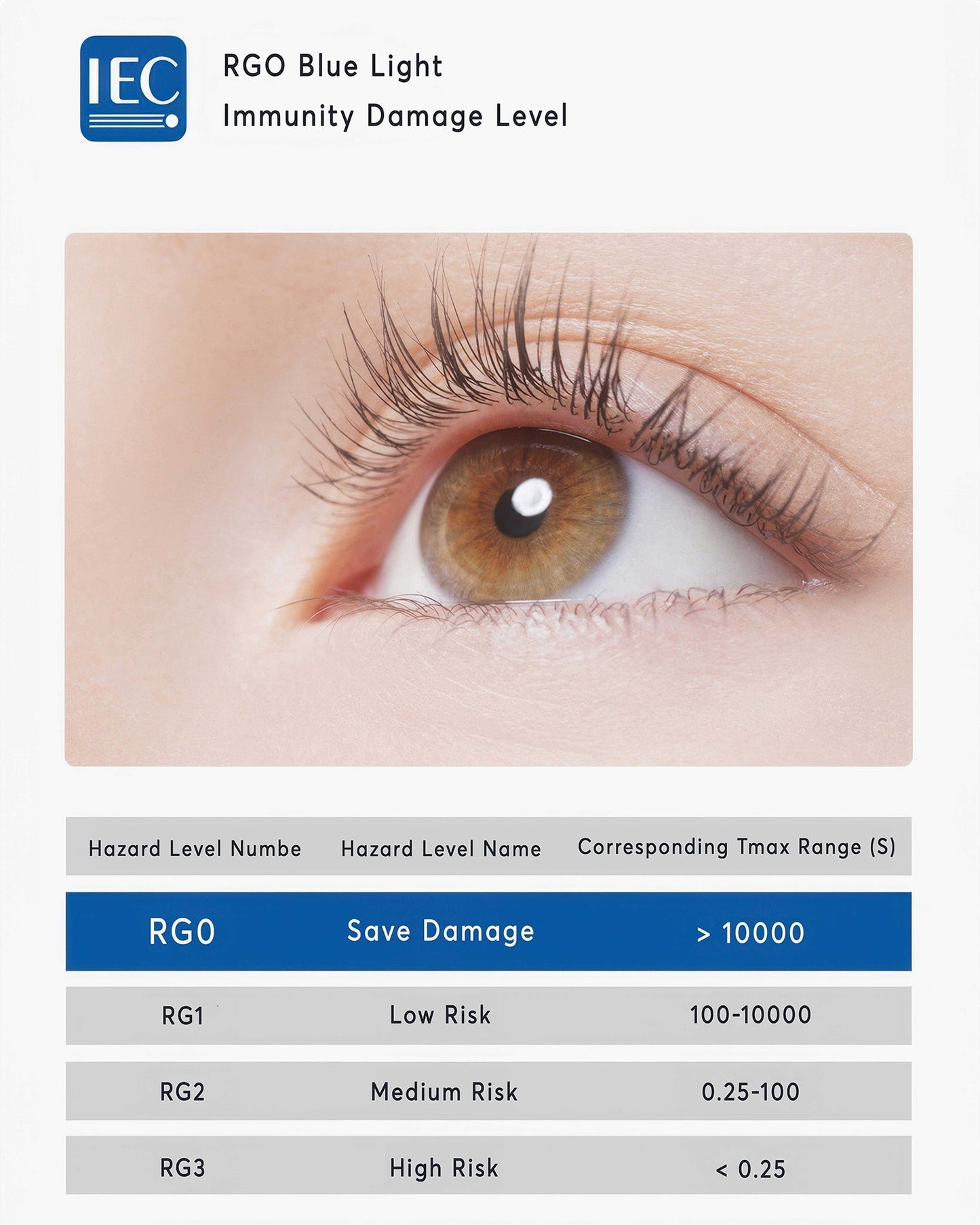 Skorter | Roterbar vägglampa med nordisk träådring