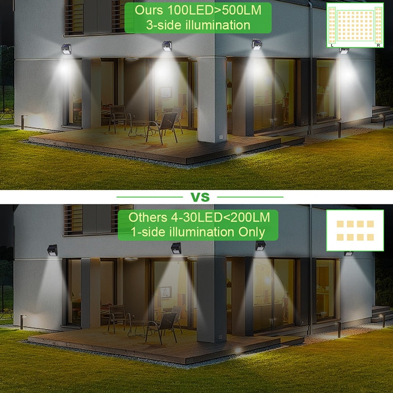 Skorter | Outdoor Solar Lamp