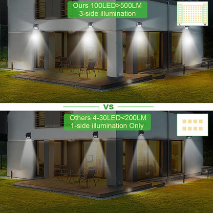 Skorter | Outdoor Solar Lamp