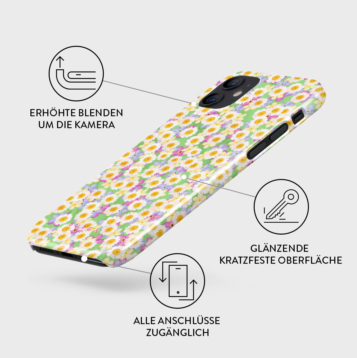 Skorter | Please - iPhone 12 Mini case