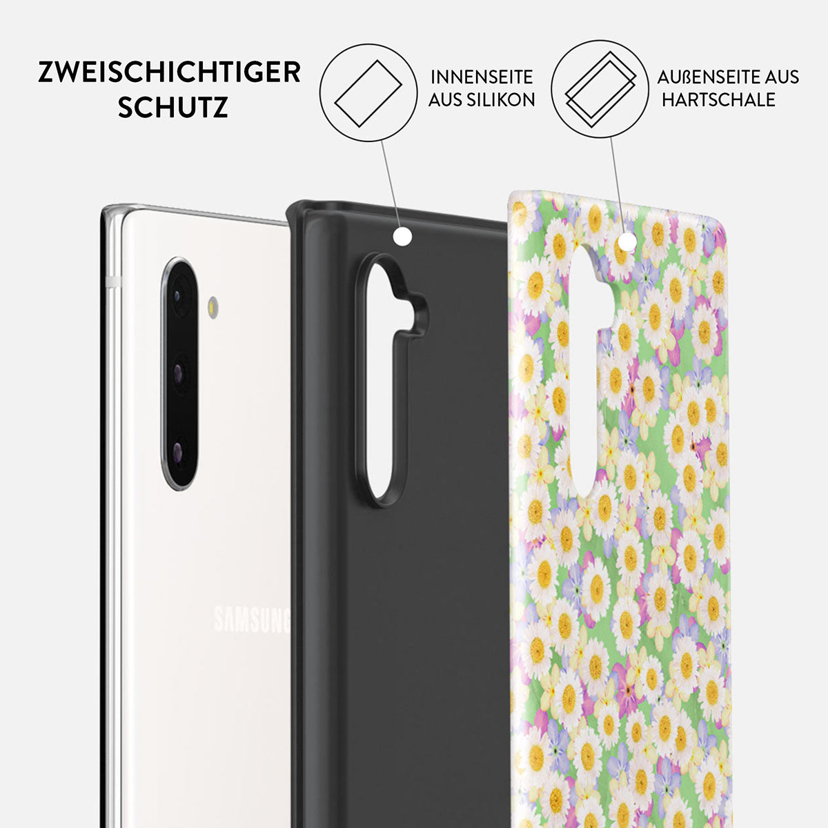 Skorter | Please - Samsung Galaxy Note 10 Case