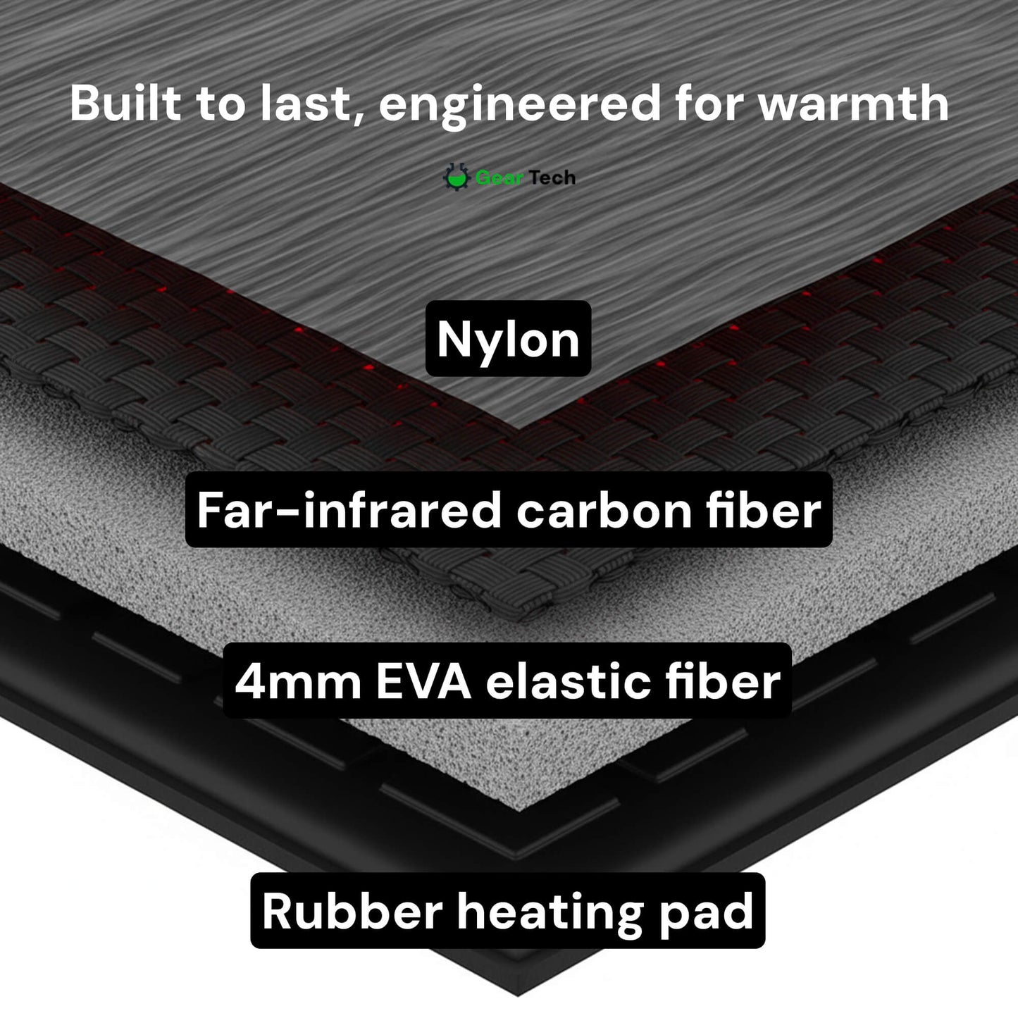 Skorter | Rechargeable Heated Insoles UK – Best Thermal Shoe Inserts for Boots, Work Boots & Everyday Winter Comfort