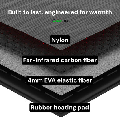 Skorter | Rechargeable Heated Insoles UK – Best Thermal Shoe Inserts for Boots, Work Boots & Everyday Winter Comfort