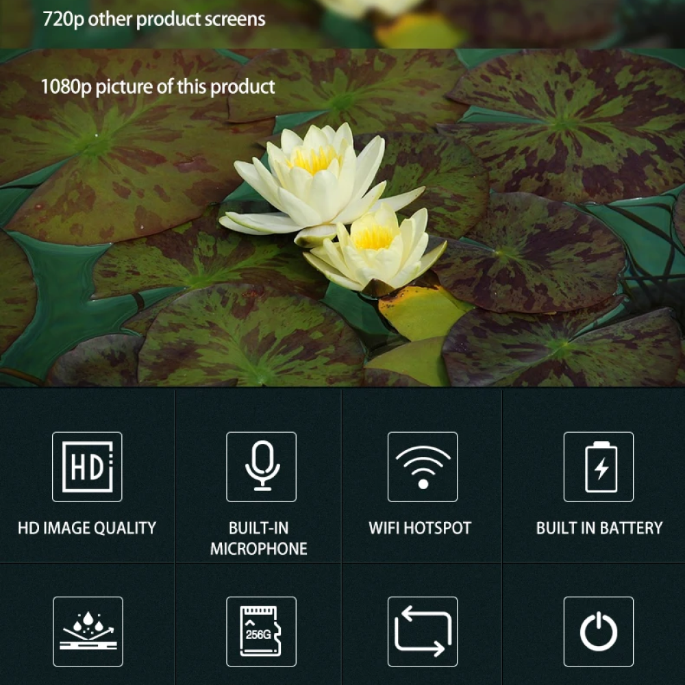 Skorter | Biker Helmet Action Crash Action Camera In Motorcycle