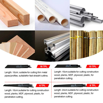 Skorter | Cordless Electric Reciprocating Saw for Wood & Metal Cutting – PowerCut