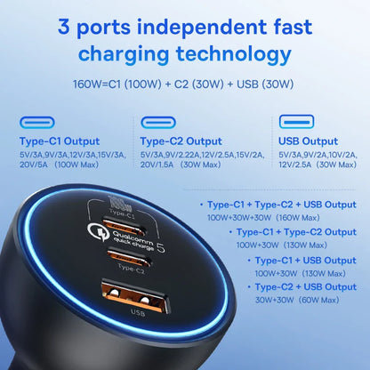 Skorter | 160W Car Charger  QC 5.0 Fast PD3.0 Charging USB Type C