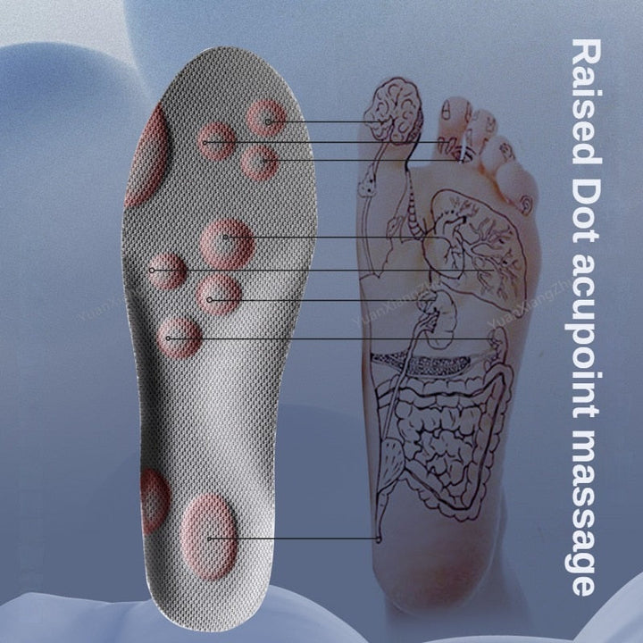 4D Revolutionerande Ortopediska Inläggssulor