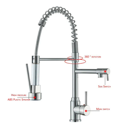 Skorter | FlexiNickel – 360° Swivel Kitchen Mixer Tap