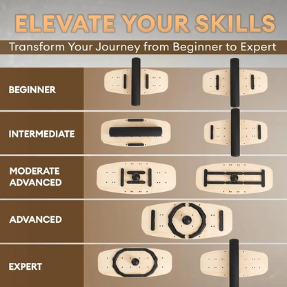 Skorter | 2-in-1 Balance Board Set with Roller & Ball – 9 Adjustable Modes Surf & Wobble Trainer