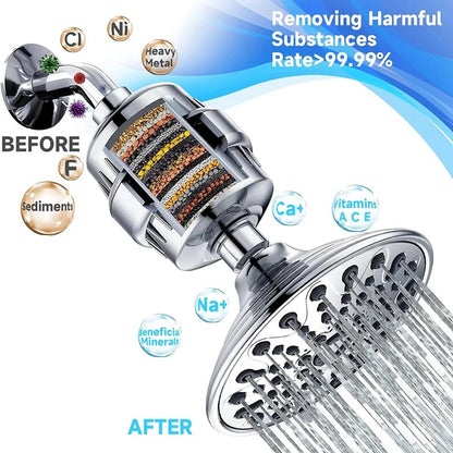 Skorter | 5-piece set shower filter replacement cartridges