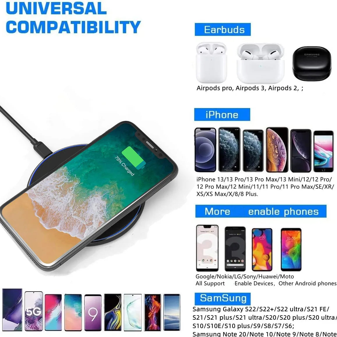 Skorter | 30W Fast Wireless Charging Pad | Premium USB C Charging Cable MagSafe Charger for Apple iPhone, Samsung & Android - Fast Wireless Charging Pad