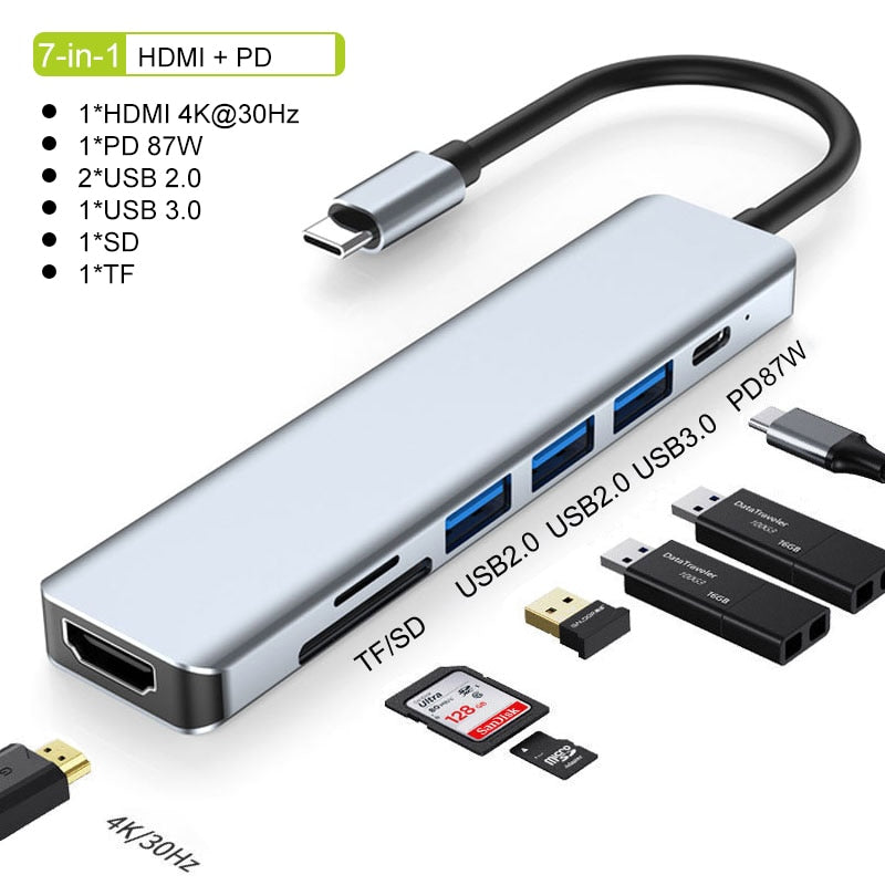 Skorter | Thunderbolt 3 USB-C Hub with HDMI, PD, SD/TF for MacBook Air M1 and iPad Pro