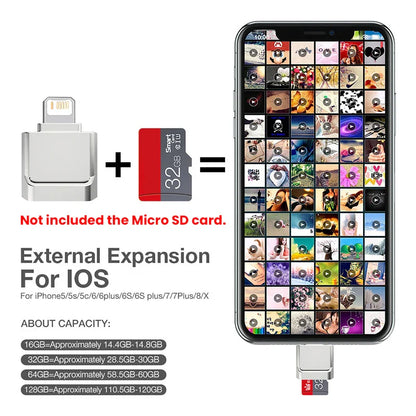 Skorter | Mini Micro SD Card Reader for iPhone