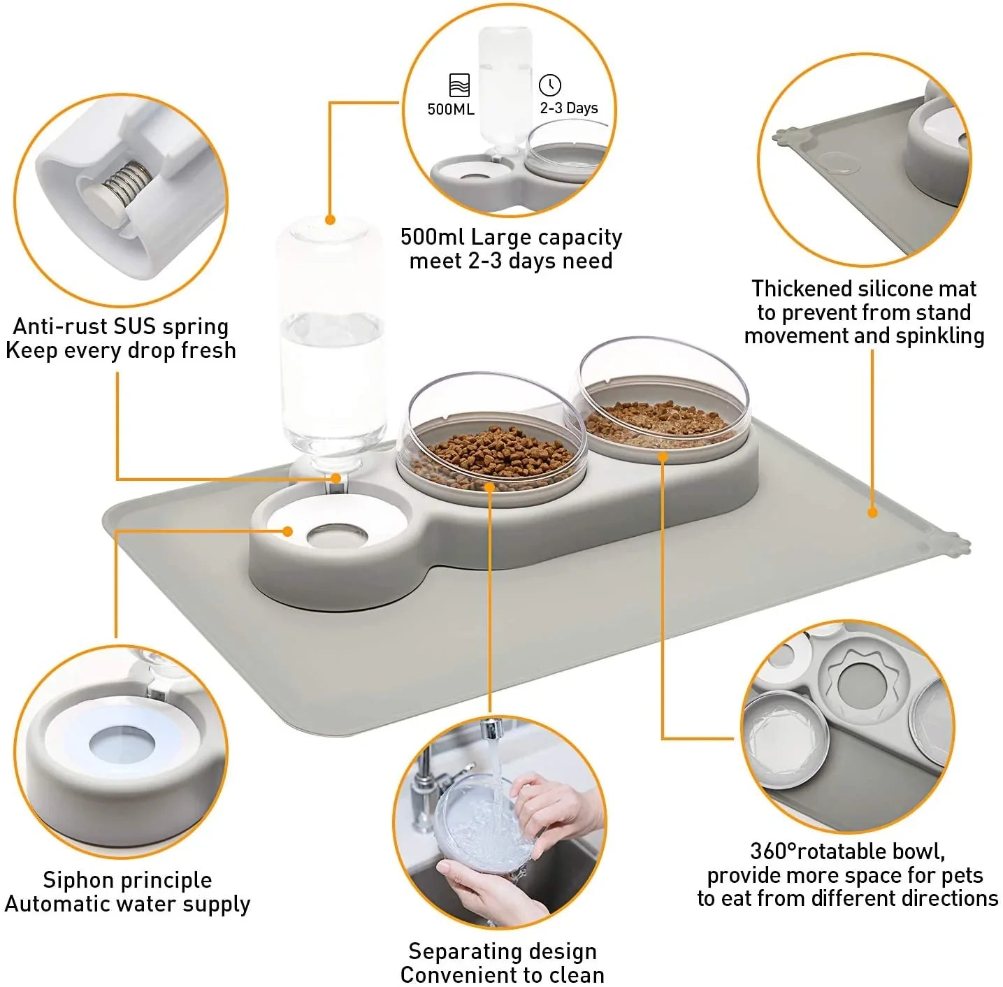 Skorter | Automatic Tilted Bowl Set