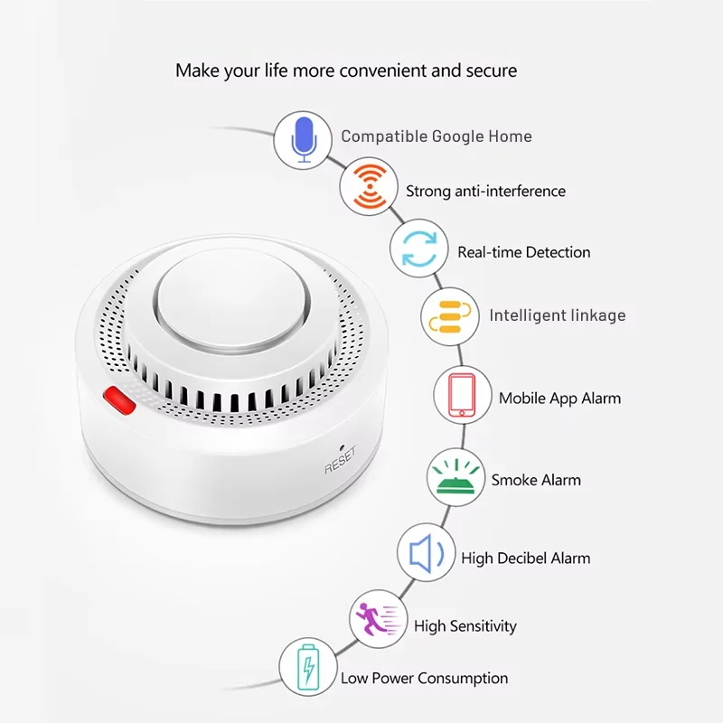 Skorter | Smart WiFi Smoke Detector Fire Alarm 85dB – SafeSense