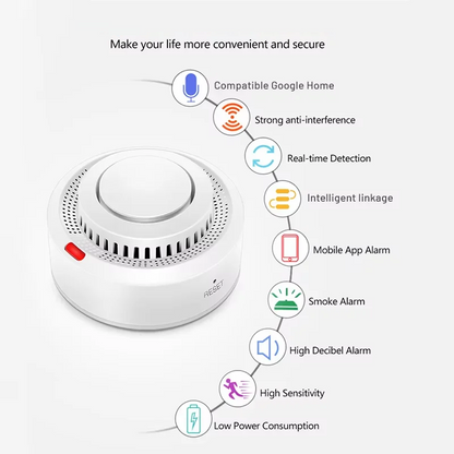 Skorter | Smart WiFi Smoke Detector Fire Alarm 85dB – SafeSense