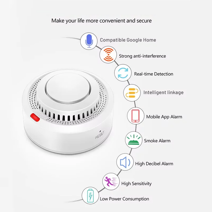 Skorter | Smart WiFi Smoke Detector Fire Alarm 85dB – SafeSense
