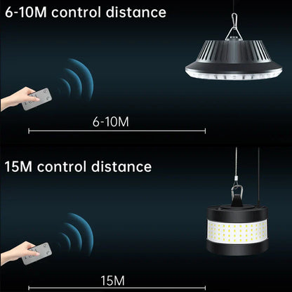 Skorter | Eco Solar Panel Outdoor Waterproof Light System