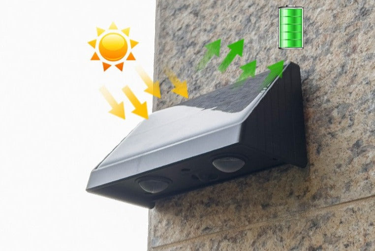 Skorter | SunBeam – Waterproof Solar Wall Light for Outdoors