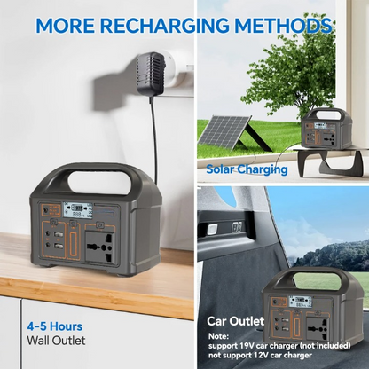 Skorter | 100W 24,000mAh Portable Power Station with LiFePO4 Battery – PowerGo