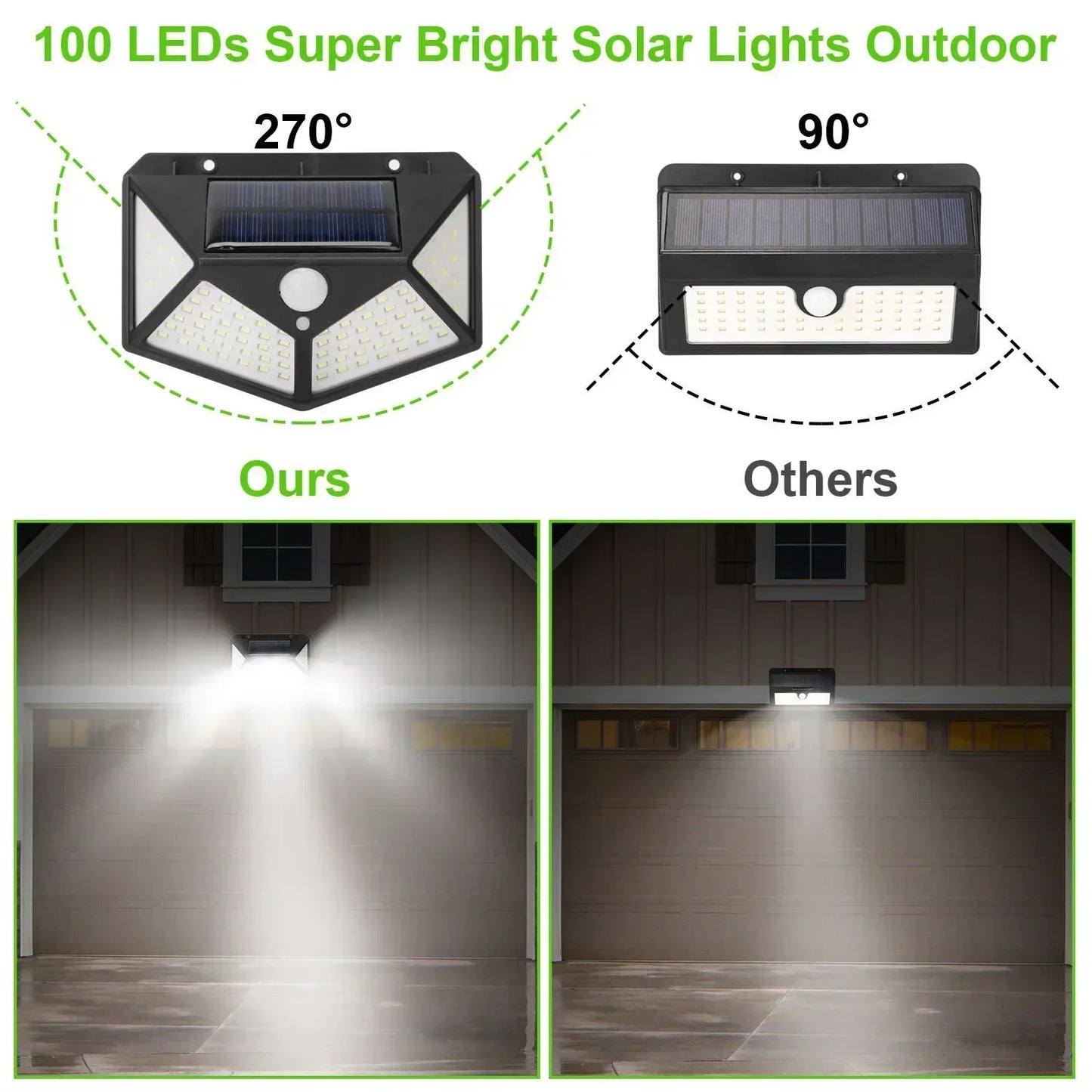 Skorter | Automatic Solar Light for Outdoor Lighting