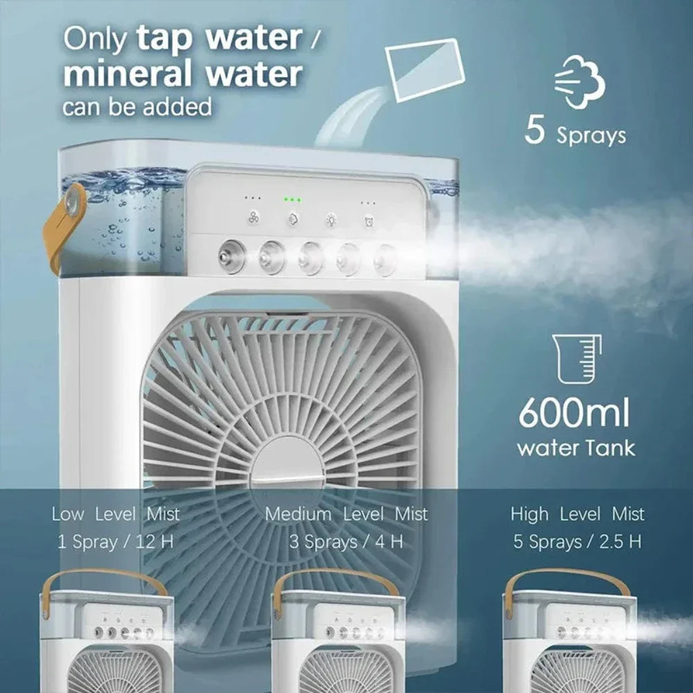 Skorter | Desktop Air Cooler Fan