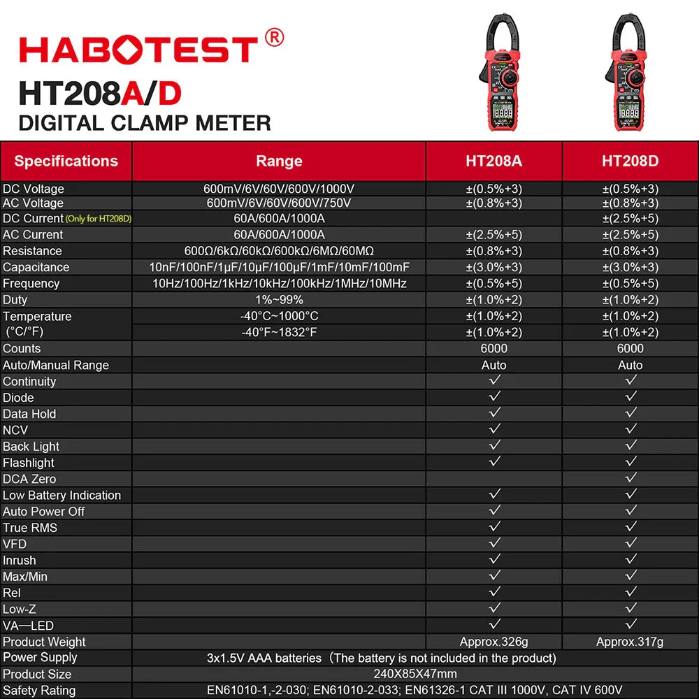 Skorter | HT208A/D True RMS Digital Clamp Meter Multimeter