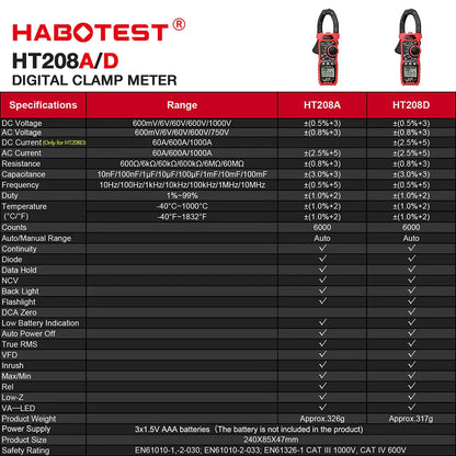 Skorter | HT208A/D True RMS Digital Clamp Meter Multimeter