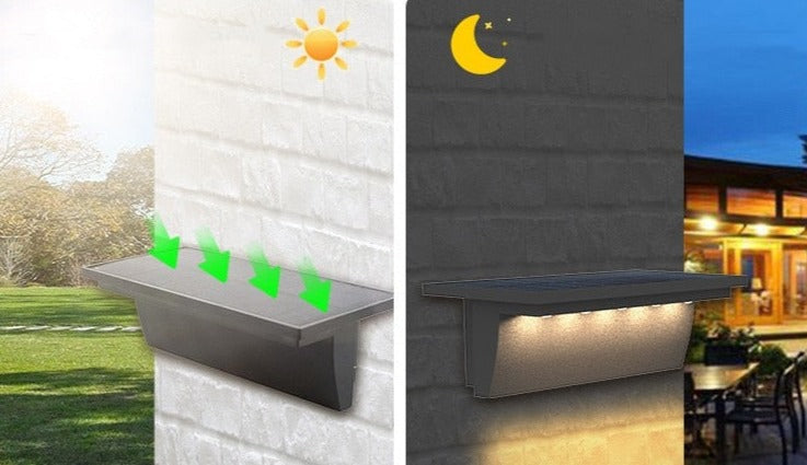 Skorter | SmartGlow – Weather-Resistant Outdoor Light