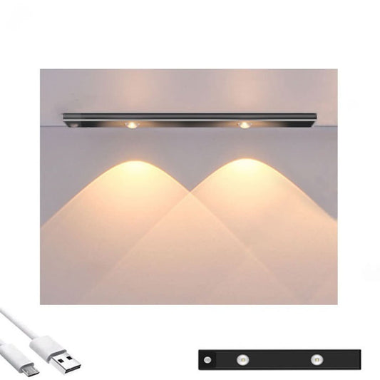 Skorter | Wireless LED Sensor Light