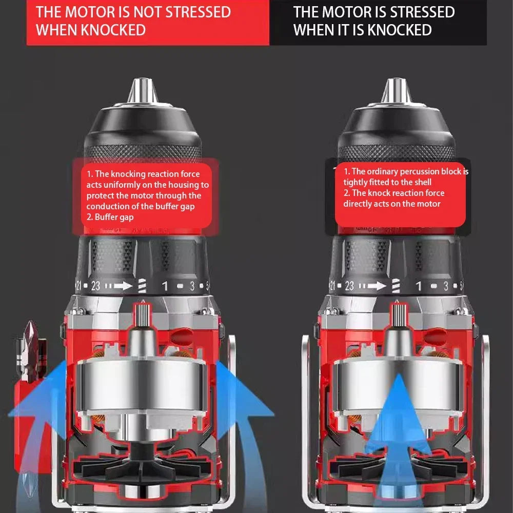 Skorter | Cordless Brushless Impact Driver 20V – DrillMate