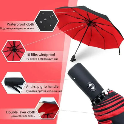 Skorter | AutoShield – Automatic Large Umbrella