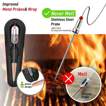 Skorter | TempMaster BBQ Thermometer – App-controlled & Multi-zone capable